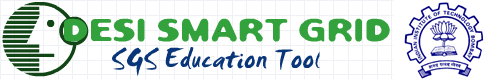 TweetAgain, we are excited to share a brand new free educational tool named as “GamBIT”. “GREEN BUTTON – CIM Tool (GamBIT)”, is first of its kind tool to educate on...